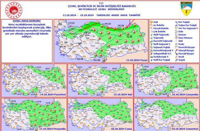 Yeni hava durumu raporu yayımlandı Meteoroloji uyarmıştı: İstanbul ve birçok ilde sağanak