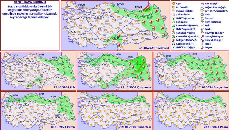 Son dakika… Meteoroloji uyardı: Bu haftaya dikkat Kar, sağanak, fırtına geliyor