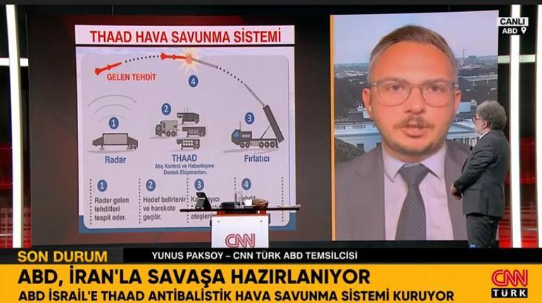 ABD İran ile savaşa hazırlanıyor 100 asker THAAD için İsrailde