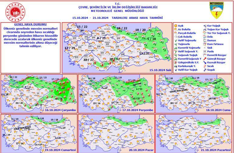 Meteoroloji yeni hava durumu raporu yayımladı Sis ve pus geliyor İstanbul dahil birçok ile uyarı