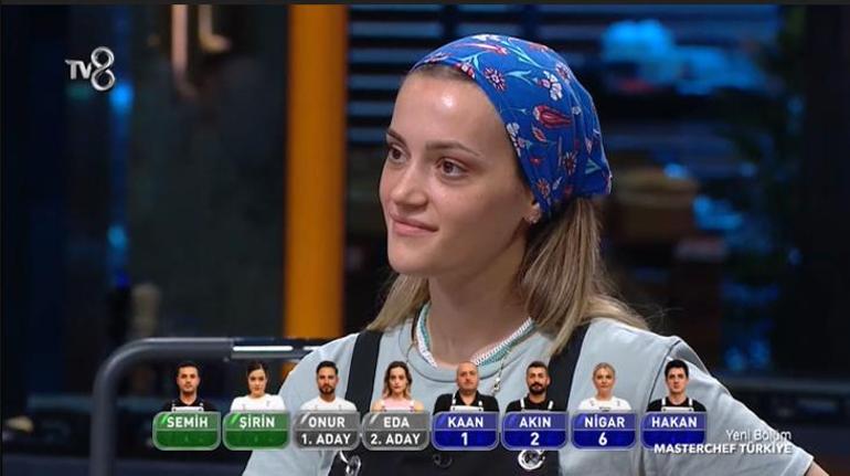 Masterchefte eleme adayları belli oldu Kural ihlali şeflerin gözünden kaçmadı