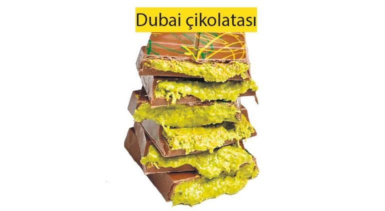 Dubai çikolatası ve savunma sanayii