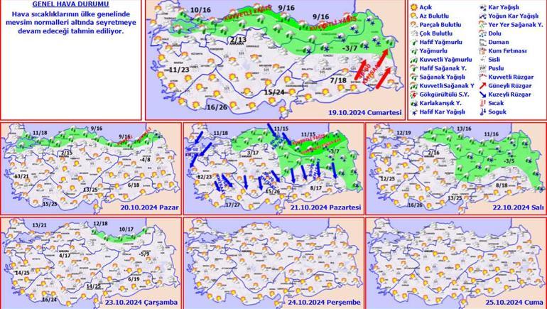 Meteoroloji bugün için de uyardı Kar, sağanak, fırtına alarmı