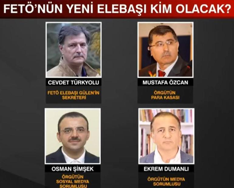 Elebaşı Gülenin cenazesi kaçırılabilir kavgası Terör örgütü FETÖnün yeni elebaşı kim olacak İşte o hailler...