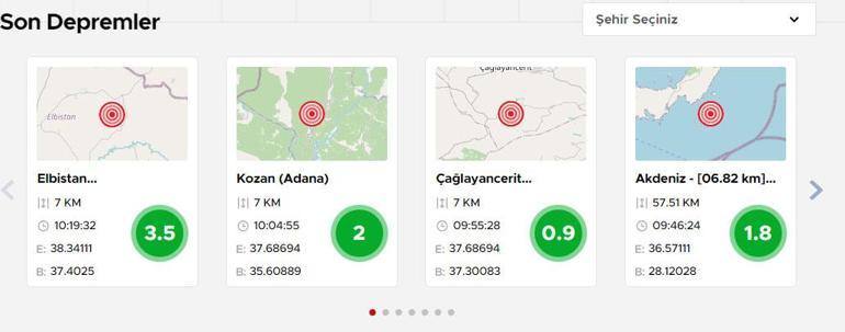 Son dakika... Kahramanmaraşta 3.5 büyüklüğünde deprem