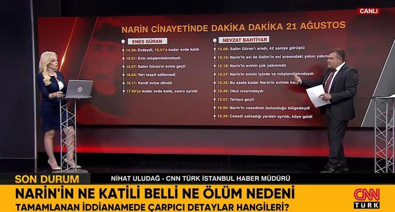 Narin Güranın ne katili belli ne ölüm nedeni İddianamede çarpıcı detaylar hangileri