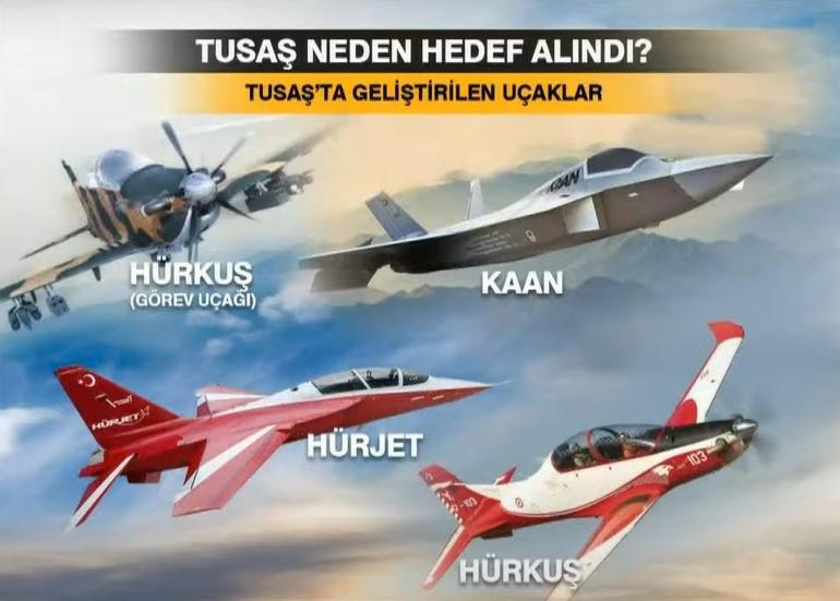 Terör örgütü neden TUSAŞı hedef aldı 6 başlıkta saldırının şifreleri...