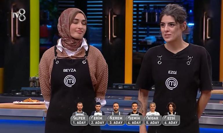 Masterchef Türkiyede Beyza ve Kerem arasında gerilim Herkes kendine yakışanı yapıyor