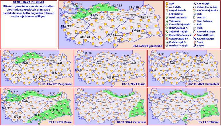 Meteoroloji uyardı Sıcaklıklar düşüyor, kar geliyor