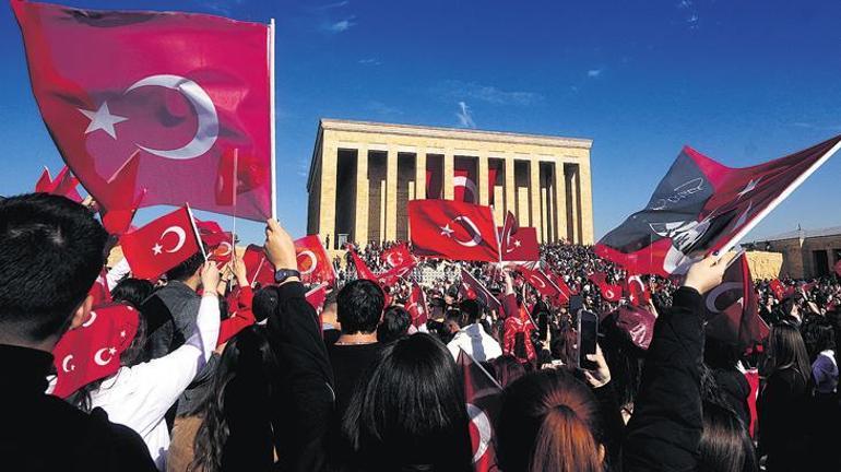 Devlet erkanı Anıtkabir’de