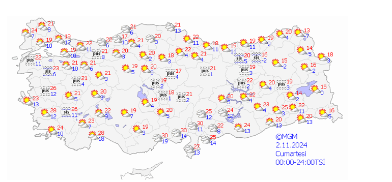 Son dakika... Bu bölgelere dikkat Soğuk hava dalgası geliyor: Sıcaklık 6 derece birden düşecek