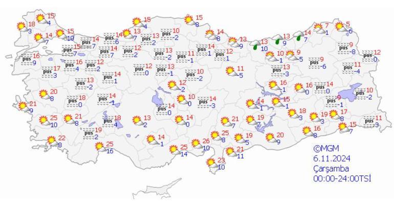 Kar, yağmur, fırtına... Meteorolojiden hava durumu uyarısı 7 ile dikkat