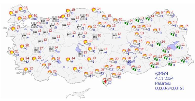 Kar, yağmur, fırtına... Meteorolojiden hava durumu uyarısı 7 ile dikkat