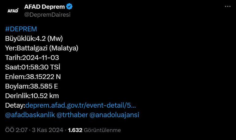 Malatyada 4.2 büyüklüğünde deprem