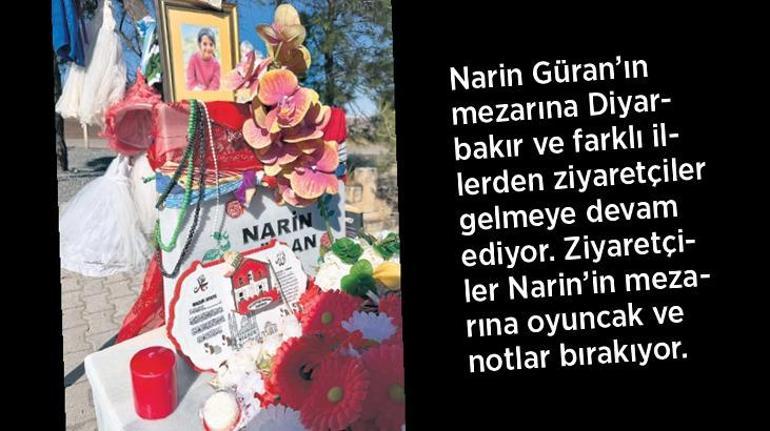 Milliyete konuşan Narinin tutuklu ağabeyi Enes Gürandan şaşırtan sözler