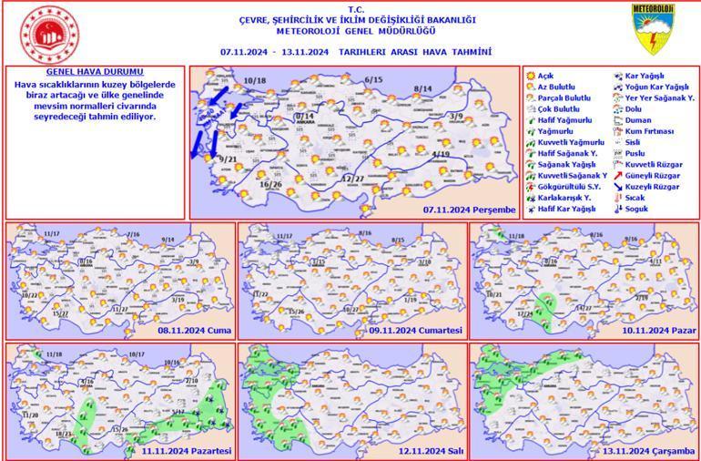 SON DAKİKA Meteorolojiden yeni hava durumu raporu Sıcak havalar geri mi geliyor