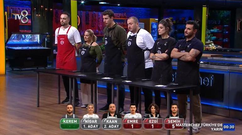 Masterchefte ikinci eleme adayı belli oldu Olay yeri inceleme izin vermedi fırın açık kaldı