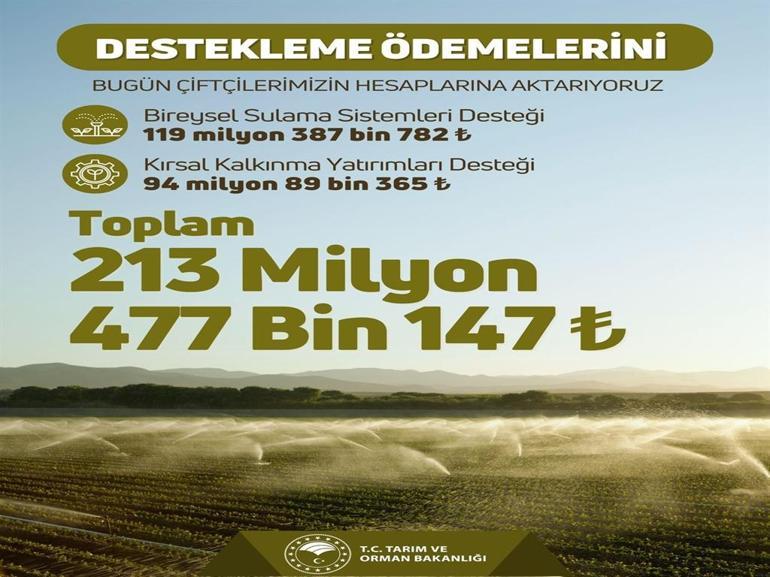 Bakanlık açıkladı Çiftçilere 213 milyon 477 bin TL destek