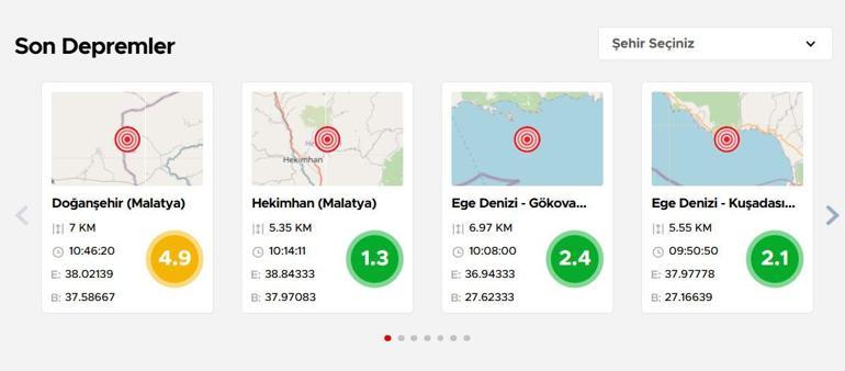 Malatyada 4.9 büyüklüğünde deprem Son durum açıklandı