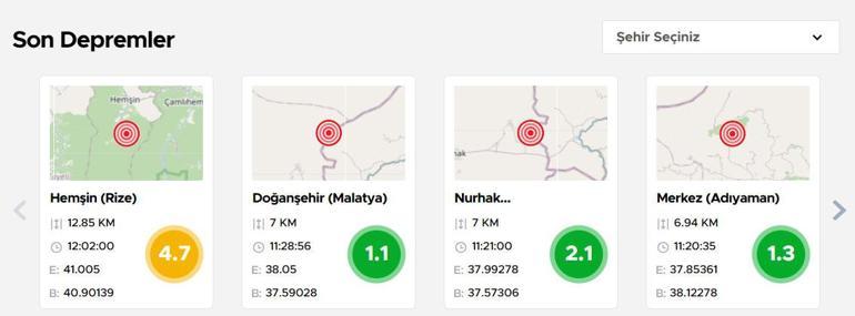 Rizede 4.7, Malatyada 4.9 İki ilde peş peşe korkutan depremler