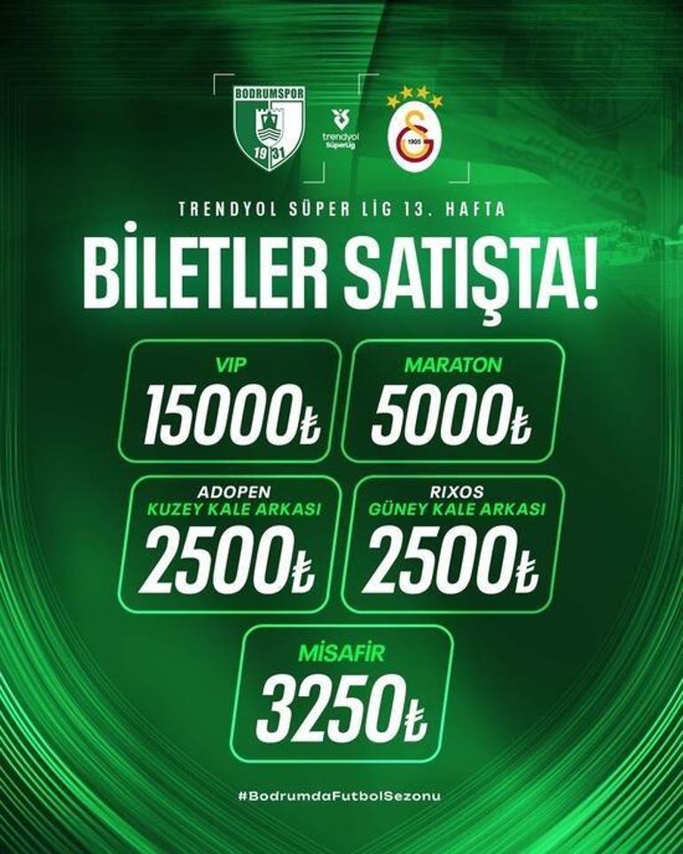 Bodrum FK - Galatasaray biletleri dudak uçuklattı