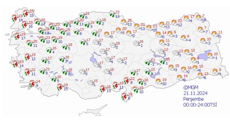 Saatlik hava durumu raporu Meteoroloji açıkladı: Kar, sağanak, fırtına... 3 ile uyarı