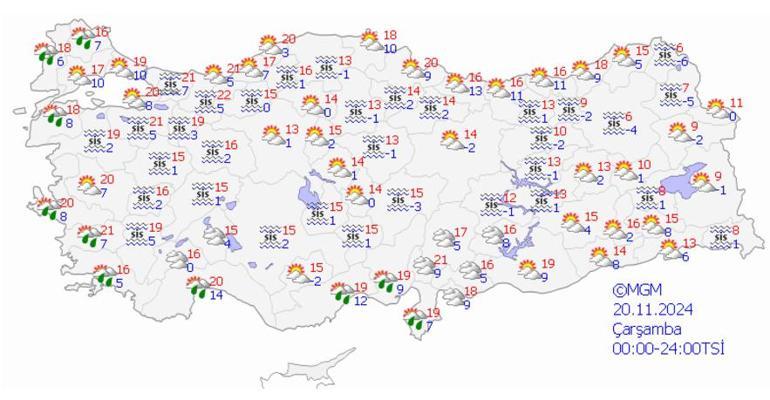 Saatlik hava durumu raporu Meteoroloji açıkladı: Kar, sağanak, fırtına... 3 ile uyarı