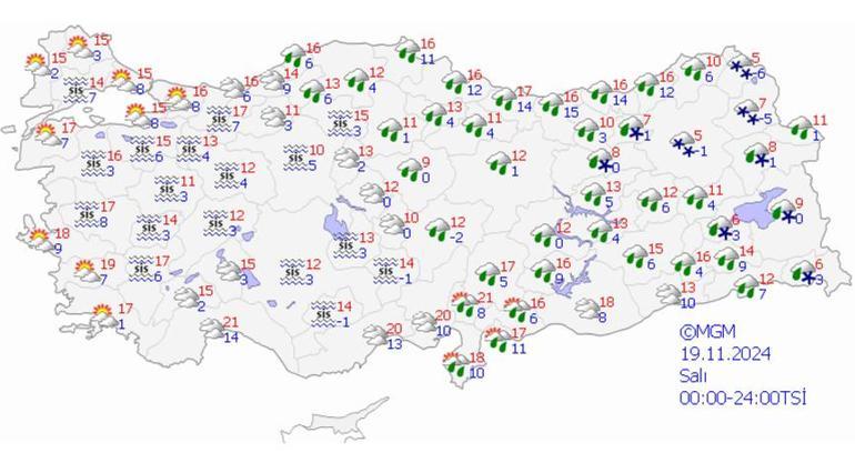 Saatlik hava durumu raporu Meteoroloji açıkladı: Kar, sağanak, fırtına... 3 ile uyarı