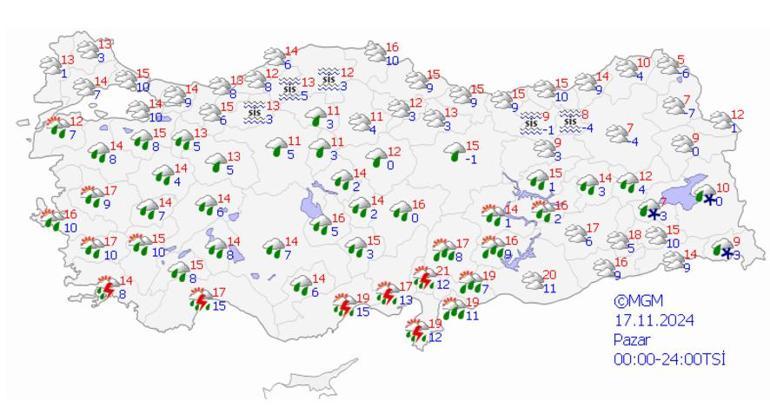 Saatlik hava durumu raporu Meteoroloji açıkladı: Kar, sağanak, fırtına... 3 ile uyarı