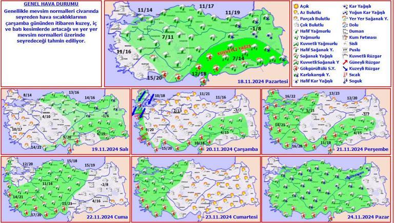 Meteoroloji’den yeni hafta için uyarı Kar, sağanak, lodos için gün verildi