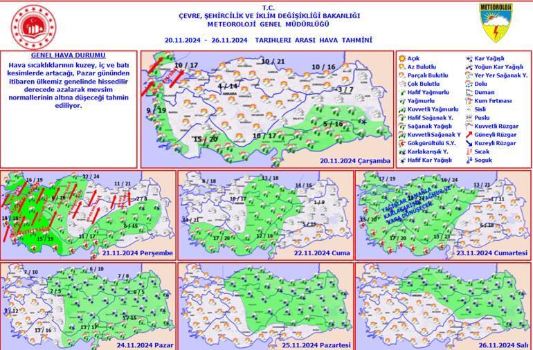 Meteoroloji yeni hava durumu raporu yayımladı Bu hafta için çok kritik uyarı geldi