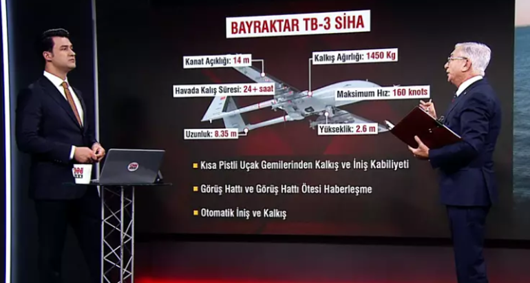 Havada dengeleri değiştiren tarihi an: Türkler dünyada bir ilki başardı