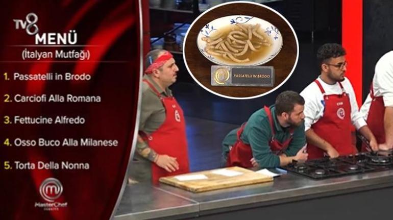 Masterchefte ilk eleme adayı belli oldu Kaanın başına gelen talihsiz olay izleyenleri üzdü