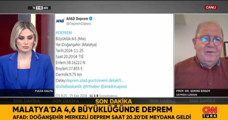 SON DAKİKA Malatyada 4.6 büyüklüğünde korkutan deprem AFAD duyurdu