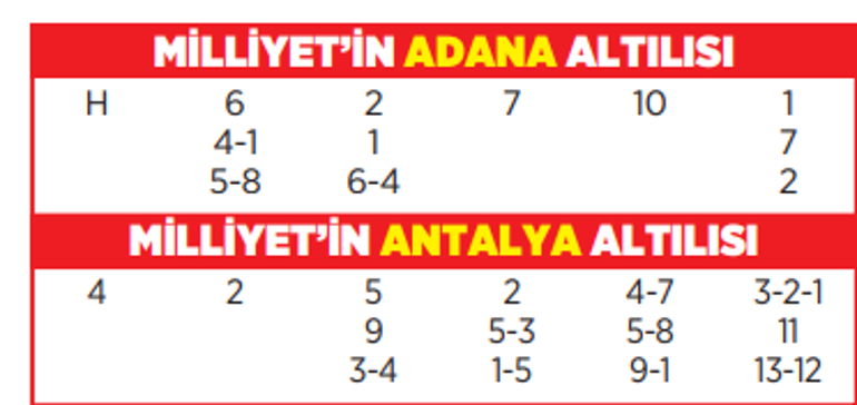 Altılı ganyanda bugün (26 Kasım)