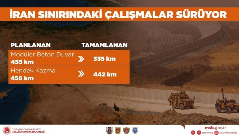 Milli Savunma Bakanı Yaşar Güler: Zapta kilit kapatıldı