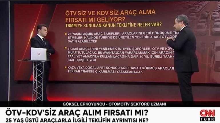 SON DAKİKA ÖTVsiz ve KDVsiz araç müjdesi İşte merakla beklenen teklifin detayları...