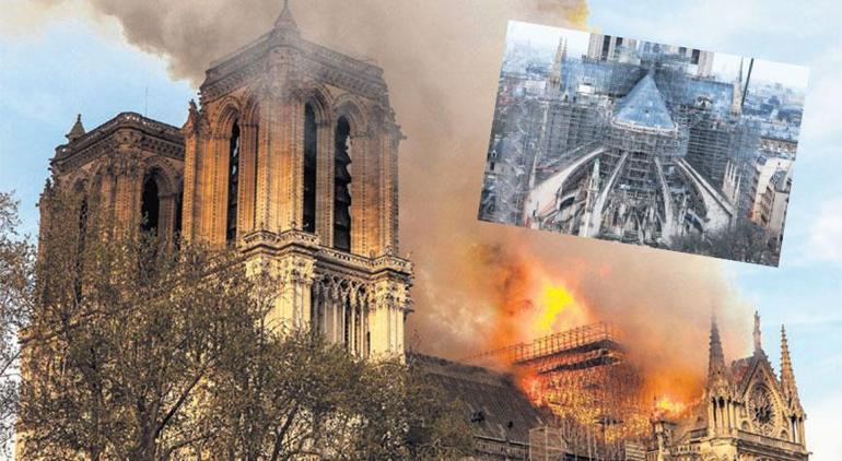 Notre Dame Katedrali