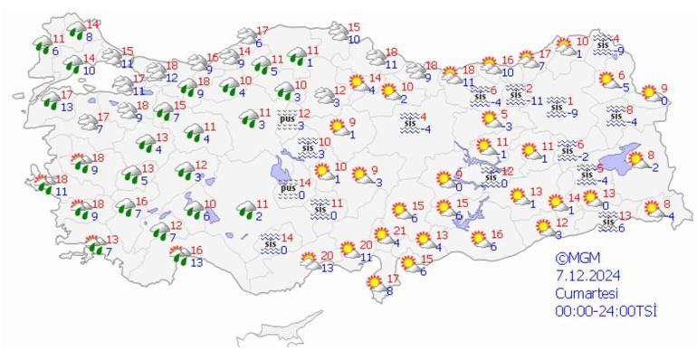 Meteoroloji gün verdi Hava durumu uyarısı: Kar, sağanak, fırtına... Kuvvetli geliyor