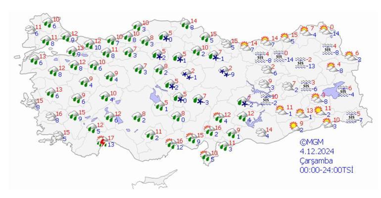 Meteoroloji gün verdi Hava durumu uyarısı: Kar, sağanak, fırtına... Kuvvetli geliyor