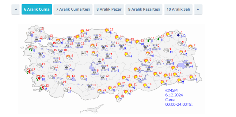 Tüm Türkiyeyi etkisi altına alıyor Yağış, kar ve lodos: Çok zehirli ve sinsi