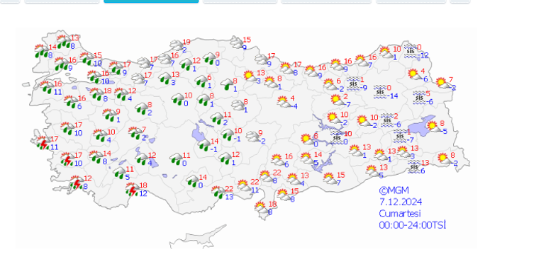 Tüm Türkiyeyi etkisi altına alıyor Yağış, kar ve lodos: Çok zehirli ve sinsi