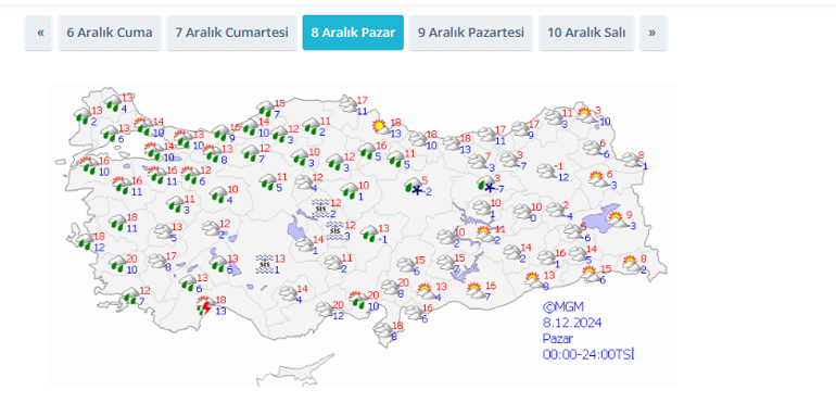 Tüm Türkiyeyi etkisi altına alıyor Yağış, kar ve lodos: Çok zehirli ve sinsi