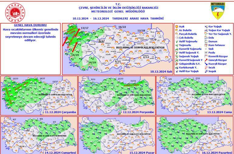 SON DAKİKA Meteorolojiden uyarı geldi Marmara için ‘kuvvetli yağış’ alarmı