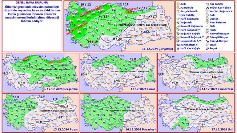 Meteoroloji, Valilik ve AKOM uyarmıştı İstanbul’da sağanak başladı