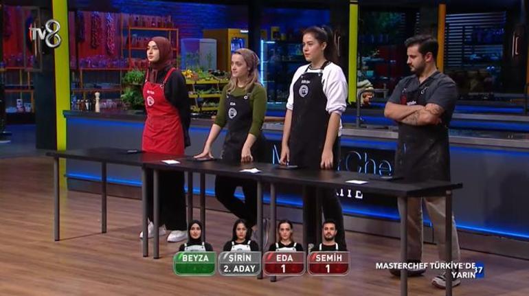 Masterchefte ikinci eleme adayı belli oldu Mehmet Şef bir suç aleti daha buldu