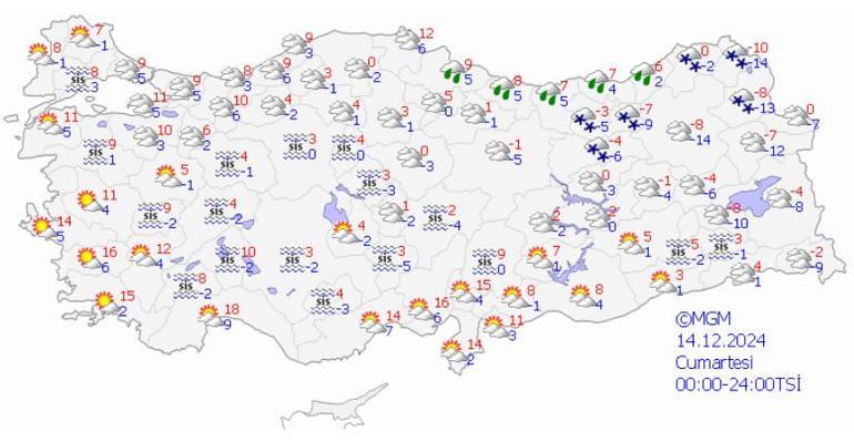 Hava durumu uyarısı Meteoroloji tek tek saydı: Kar, sağanak, fırtına... 7 ile dikkat