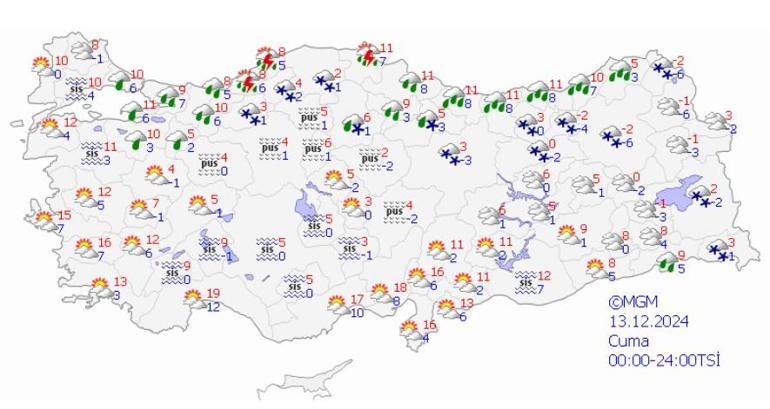 Hava durumu uyarısı Meteoroloji tek tek saydı: Kar, sağanak, fırtına... 7 ile dikkat