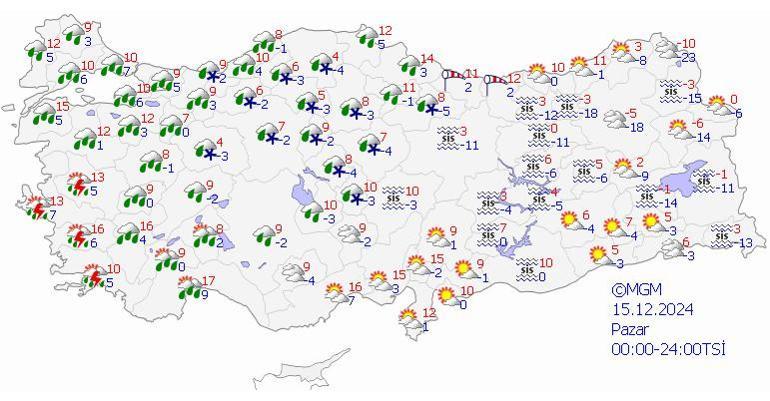 Hava durumu uyarısı Meteoroloji tek tek açıkladı: İstanbul, İzmir, Çanakkale, Bursa... Kuvvetli geliyor