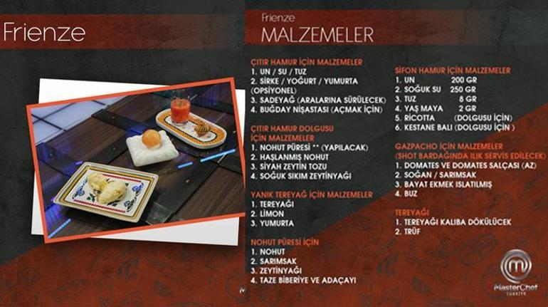 Mastercheften bir kişi daha elendi Büyük talihsizlik: Gözyaşlarına boğuldu